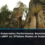 Optimizing Kubernetes Performance: Benchmarking and Tuning Kube-Proxy eBPF vs. IPTables Modes at Scale - editorial cover photograph