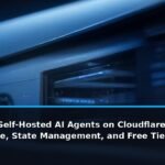 Deploying Self-Hosted AI Agents on Cloudflare Workers: Architecture, State Management, and Free Tier Limits - editorial cover photograph